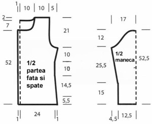 tipar jacheta tricotata zigzag